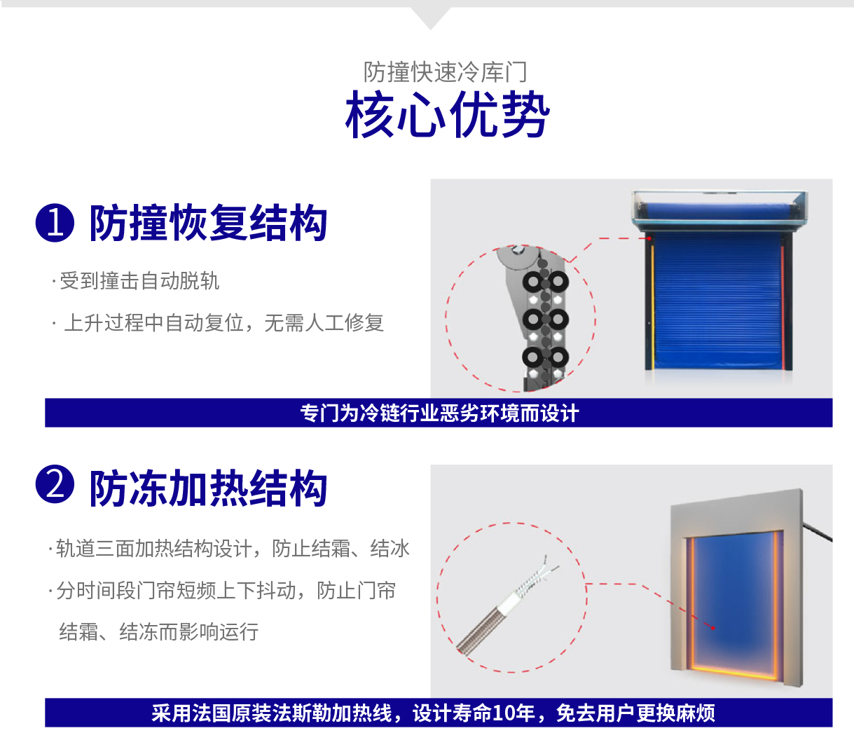  PVC軟簾快速卷簾門-快速保溫冷庫門解決方案